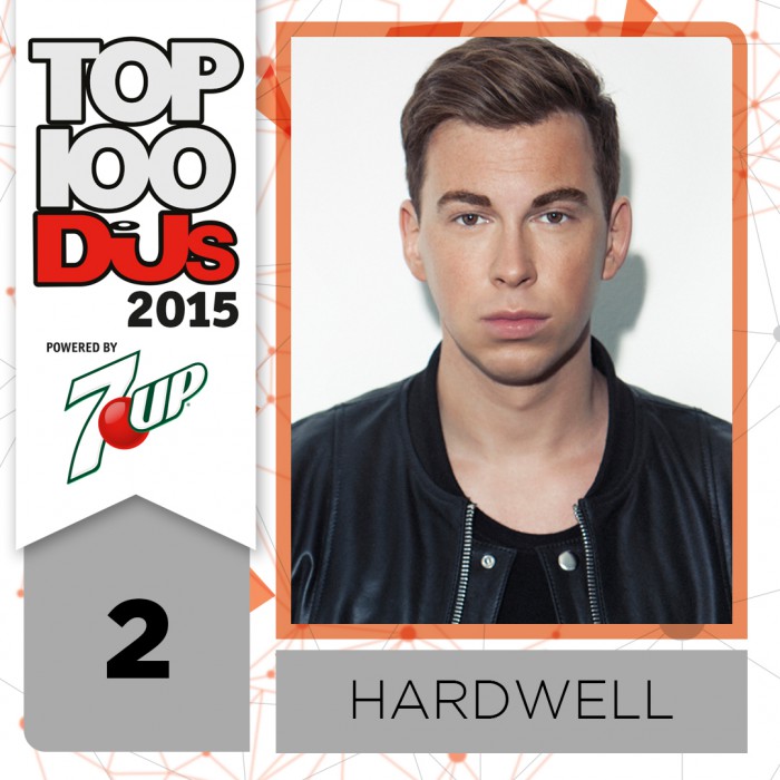 2_Hardwell