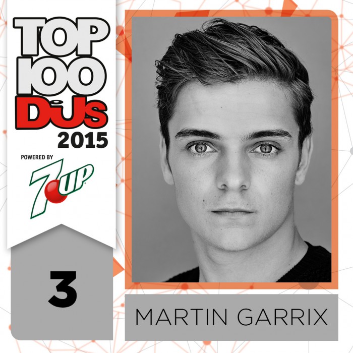3_Martin Garrix