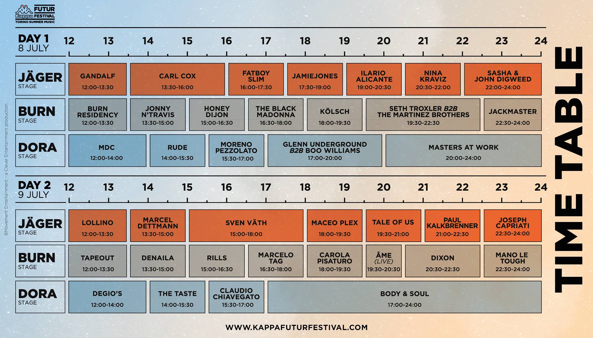 KFF timetable